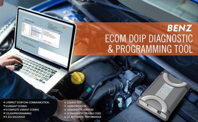 Benz ECOM Doip أداة تشخيص وبرمجة