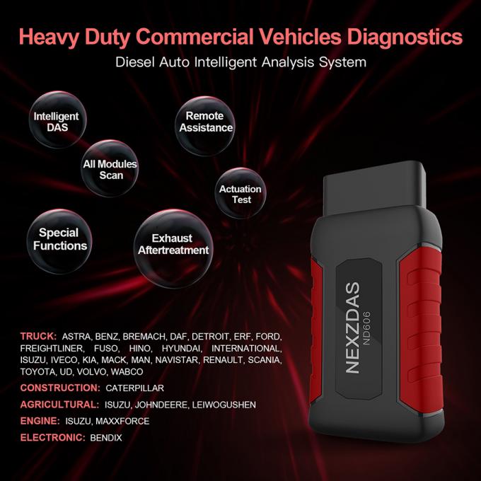 Humzor NexzDAS ND606 Lite Auto Diagnosis Tool OBD2 Scanner for Both 12V/24V Cars and Heavy Duty Trucks