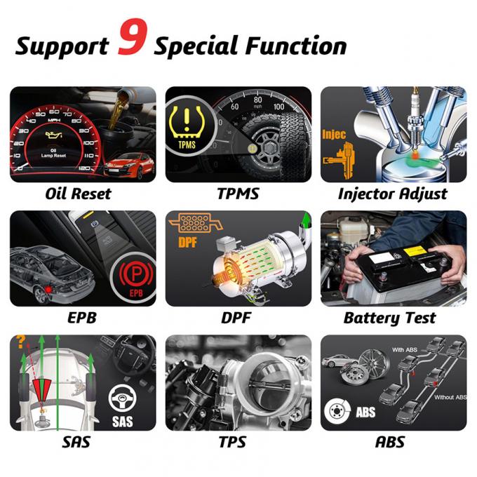 Humzor NexzDAS ND606 Lite Auto Diagnosis Tool OBD2 Scanner for Both 12V/24V Cars and Heavy Duty Trucks